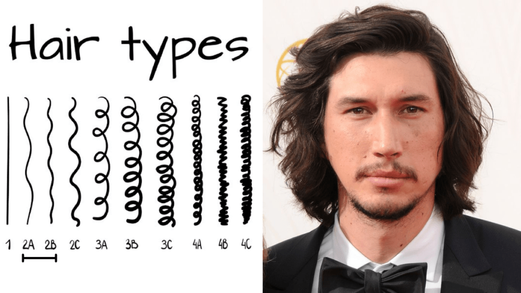 The Best Adam Driver Hair Moments Heartafact