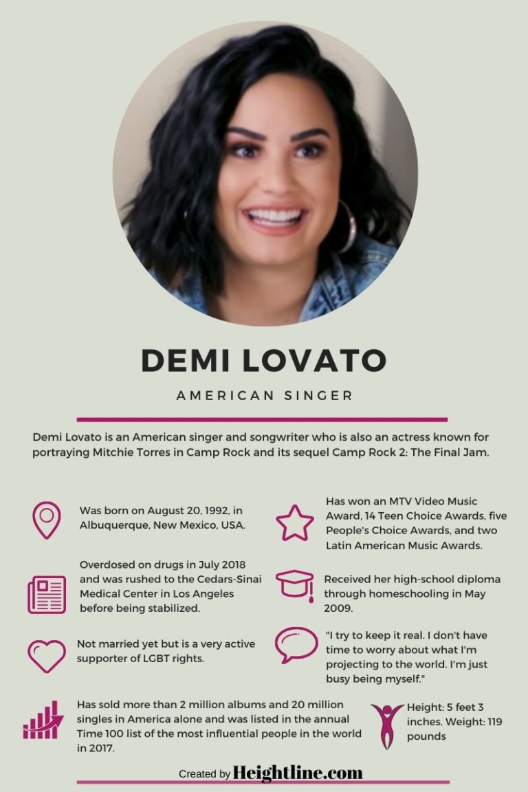 Demi Lovato's Height and Battle With Weight Issues