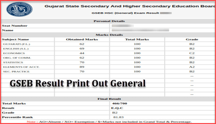 GSEB HSC Result 2021 Date क्या है ! Gujarat Board 12th Result 2021 कब आएगा. 3 gseb hsc result print