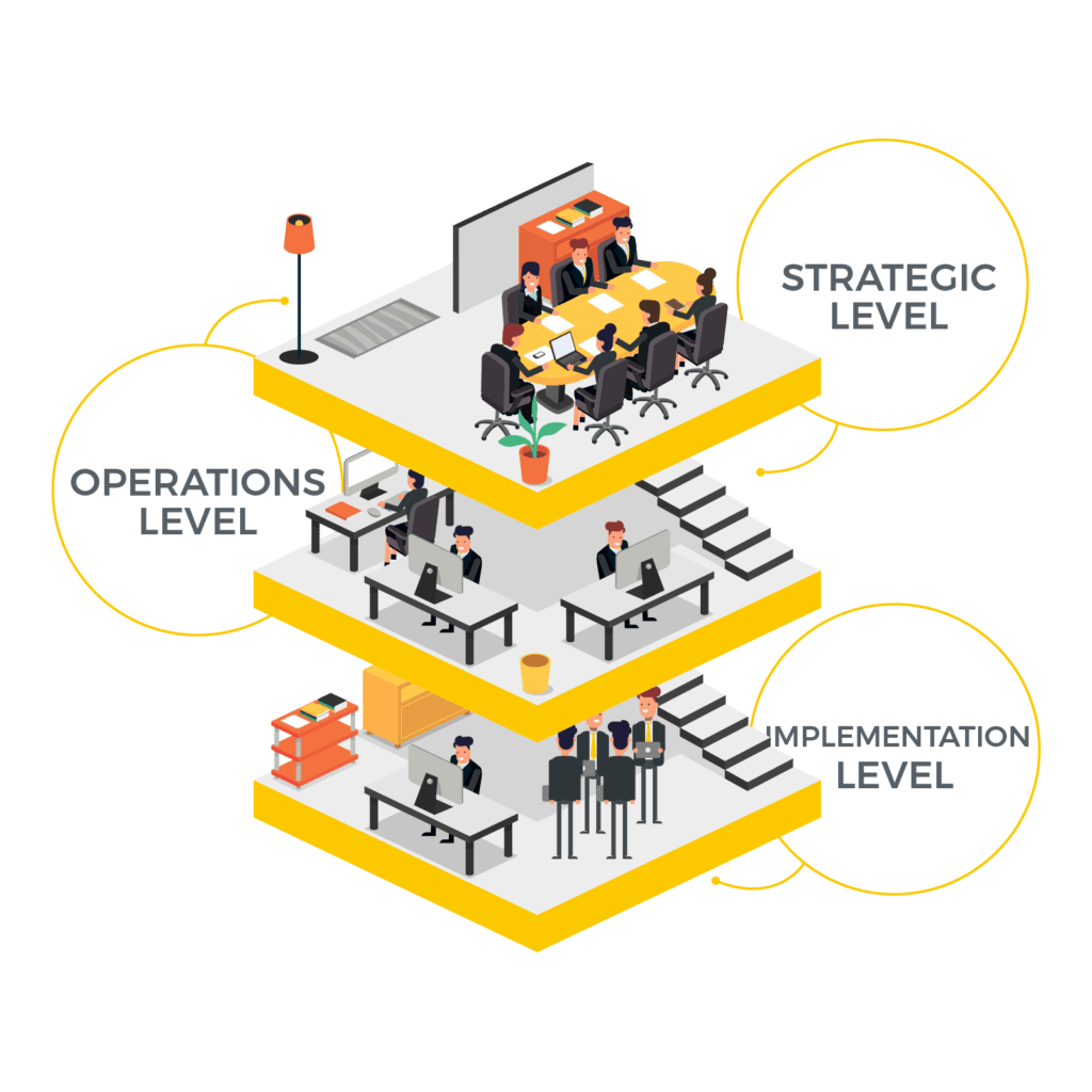 what is enterprise architecture anyway