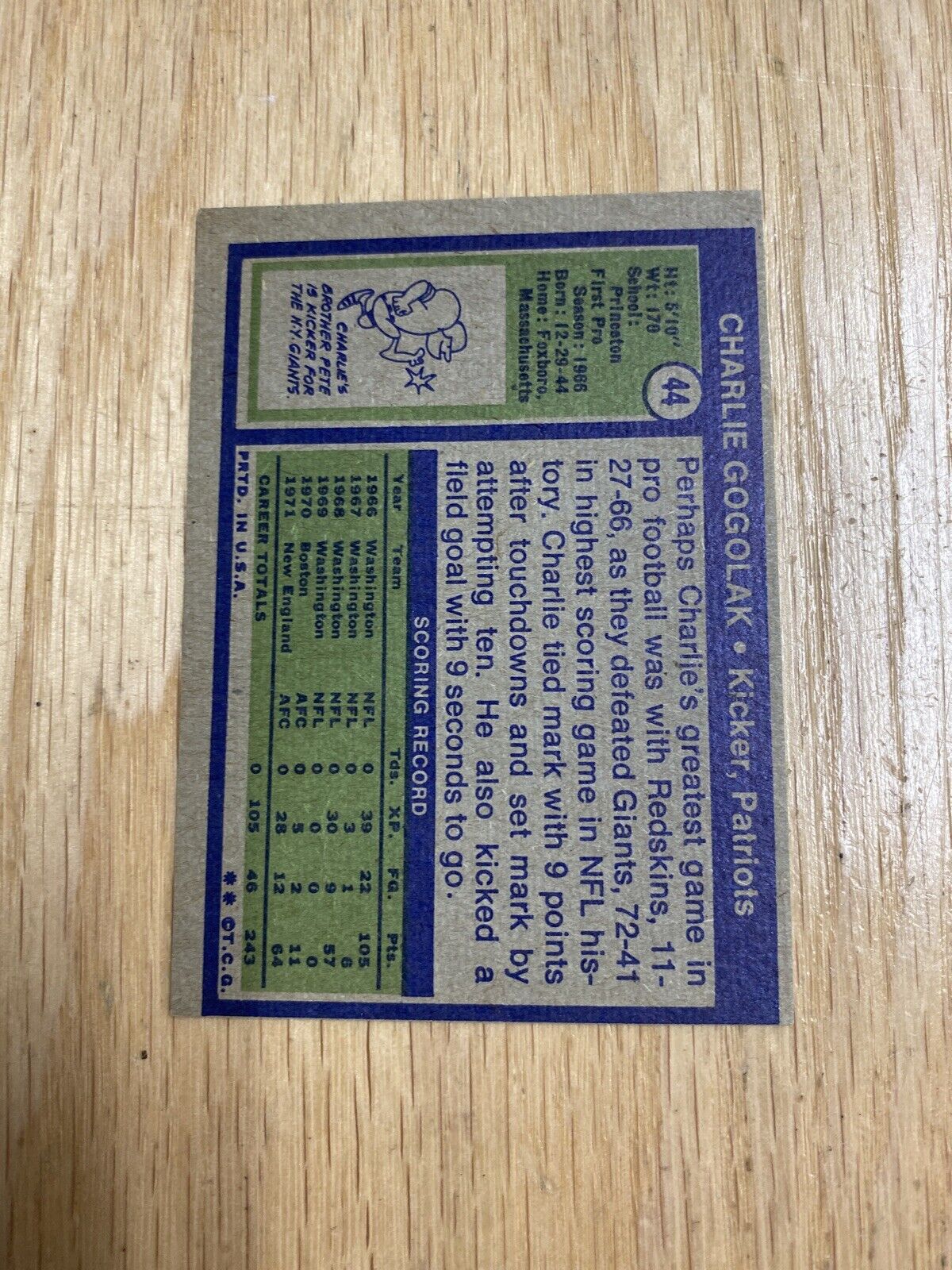 1972 Topps Football Charlie Gogolak Patriots Card 44 eBay