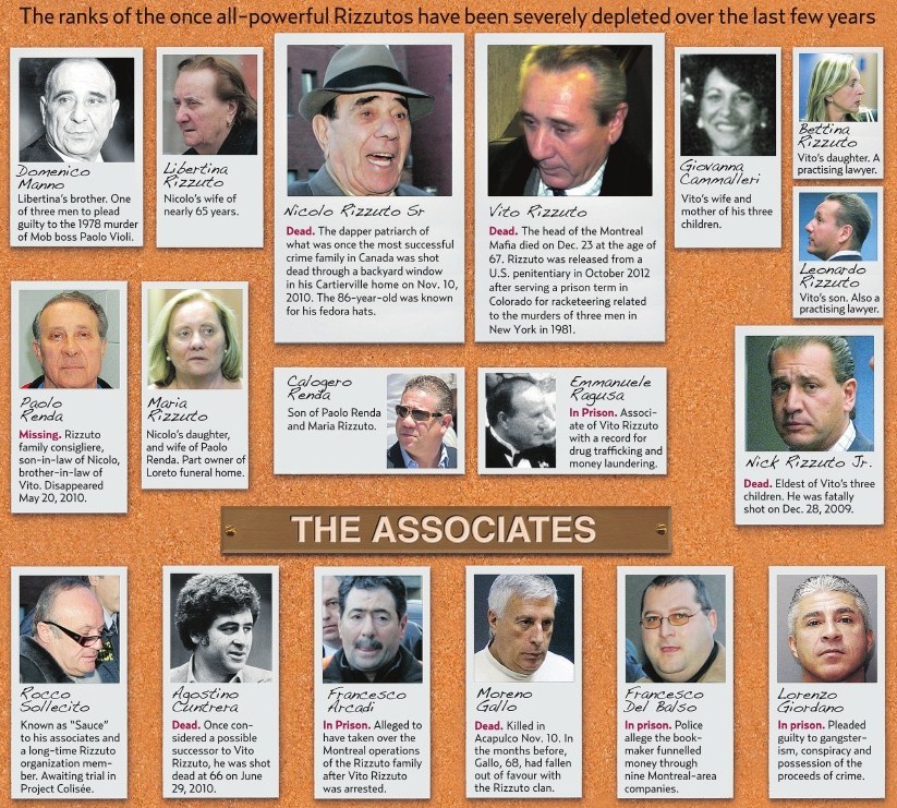 VITO RIZZUTO 8X10 PHOTO MAFIA ORGANIZED CRIME FAMILY CHART MOBSTER MOB