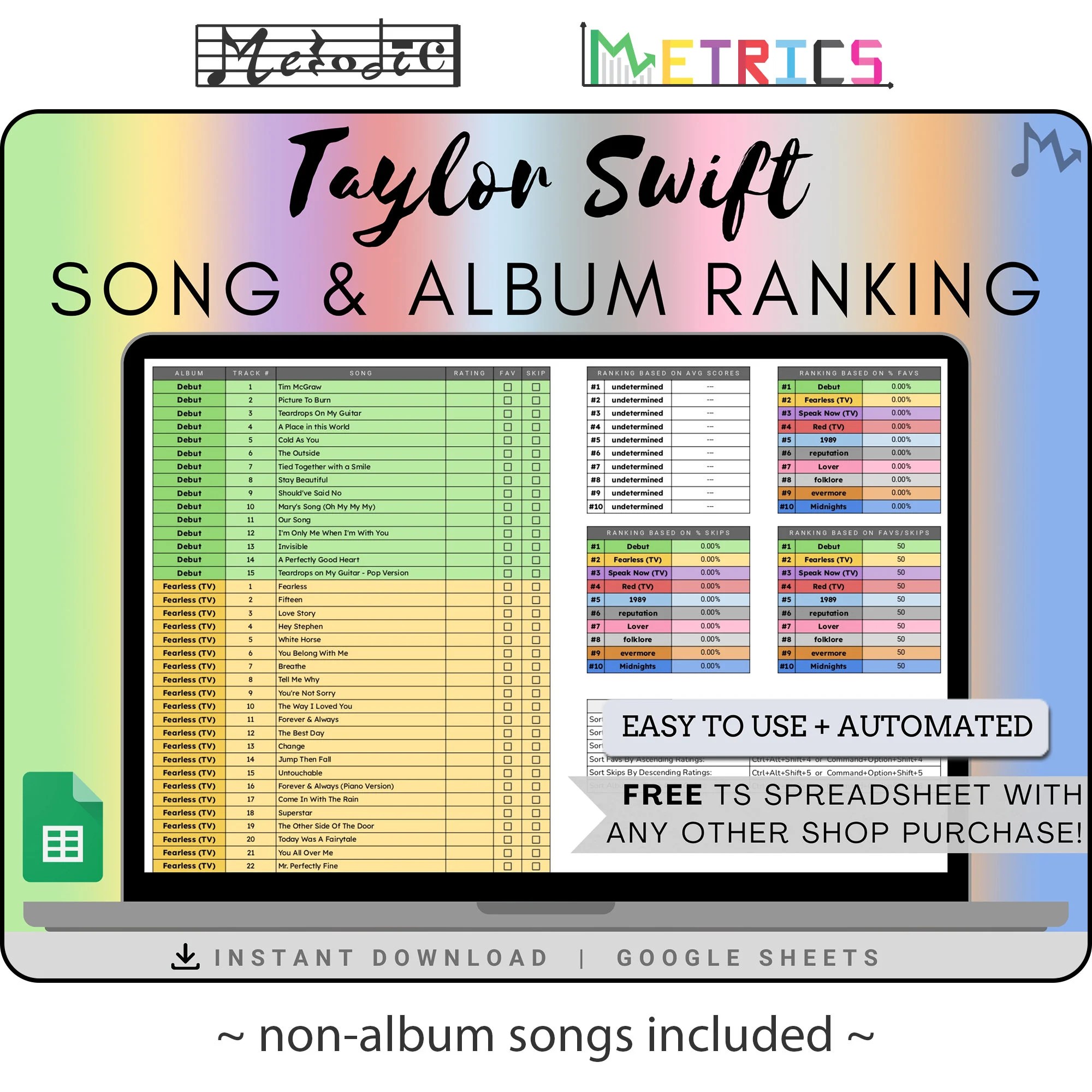 TAYLOR SWIFT Song & Album Ranking Automated Spreadsheet STANDARD Google