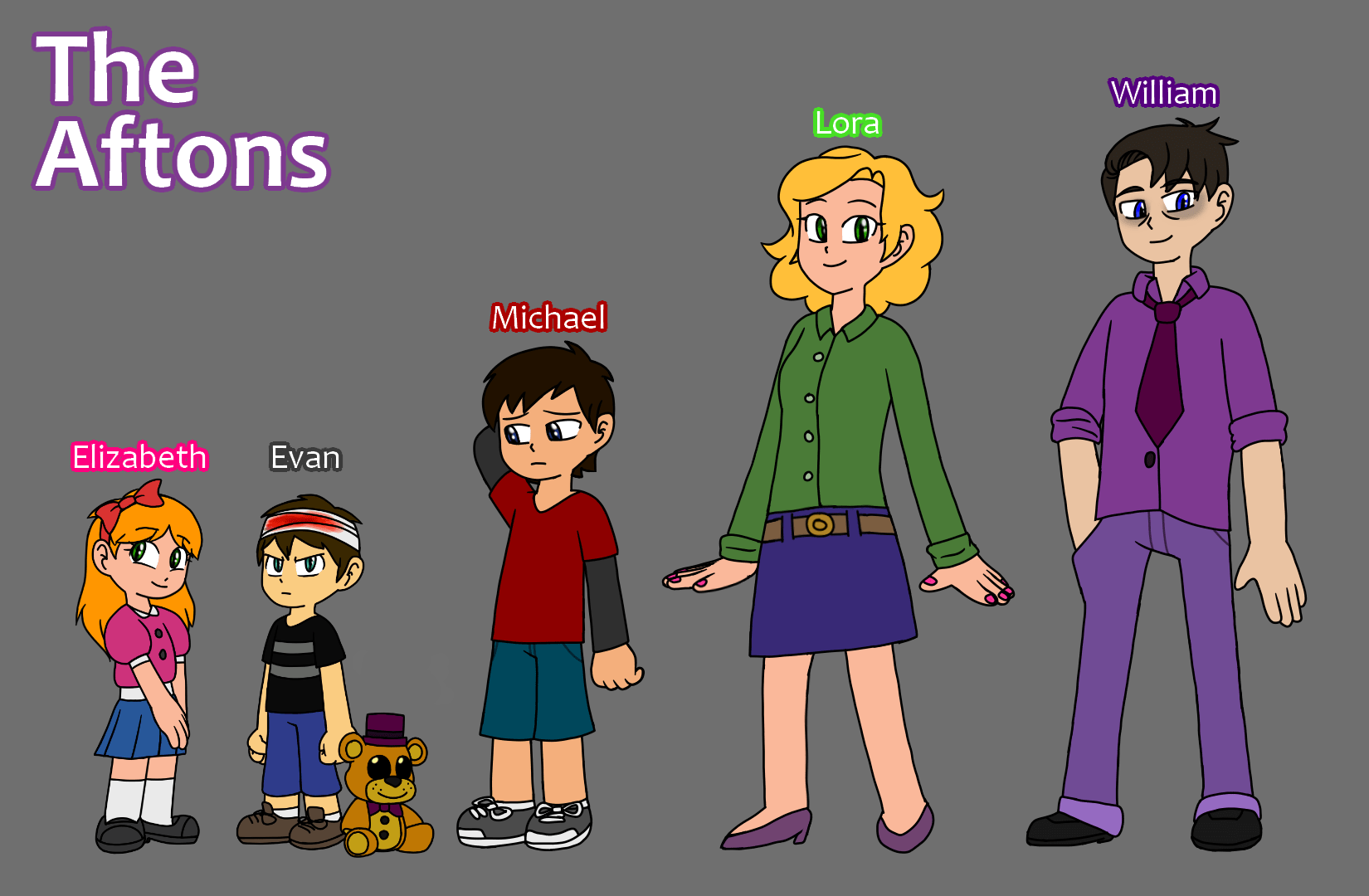 Everyone, meet my AU versions of the Afton Family r/fivenightsatfreddys