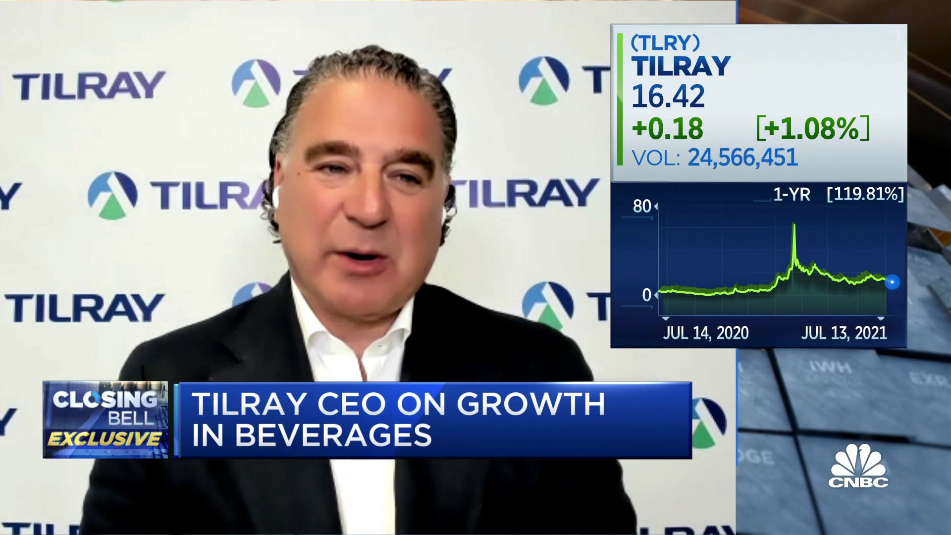 Tilray CEO Irwin Simon on potential for growth in CBD/THC beverages