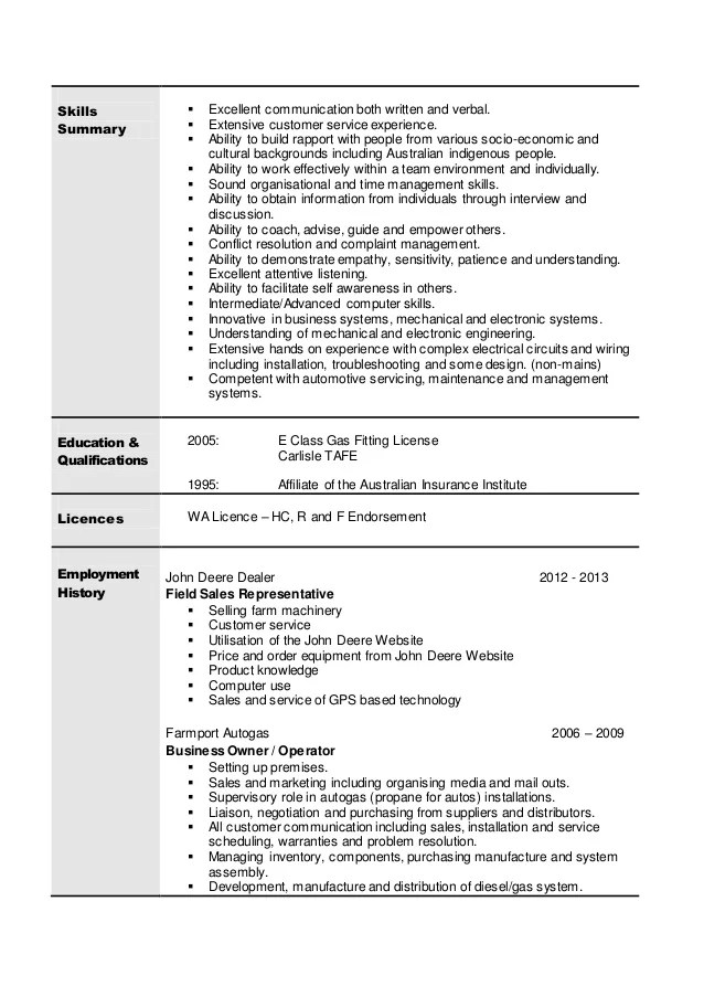 Linkedin work summary