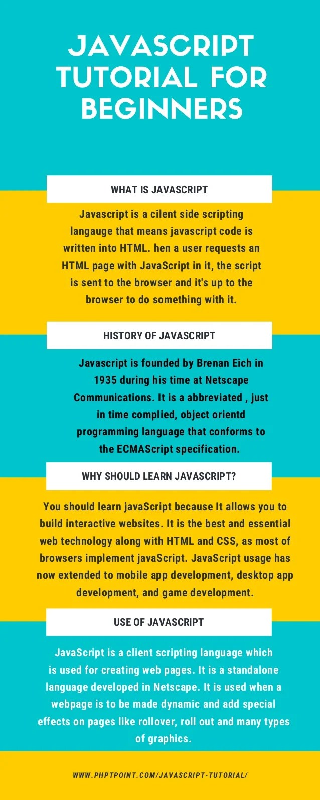 31+ Javascript Tutorial For Beginners App Gif