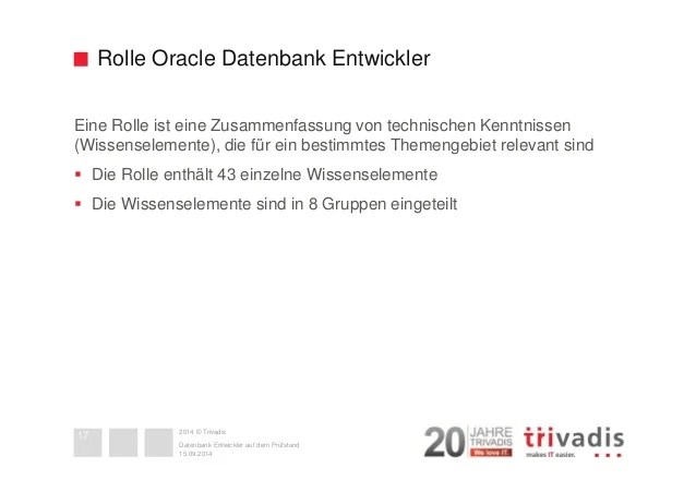 Perry pakull datenbank entwickler auf dem prüfstand