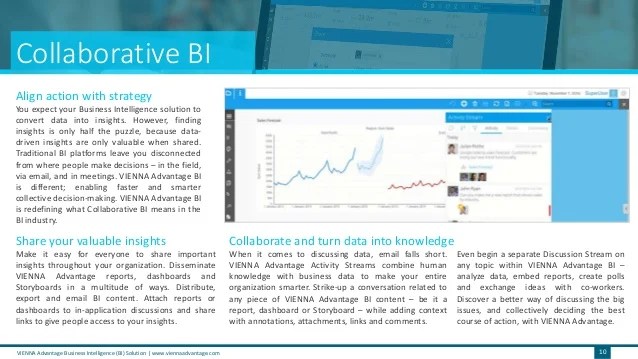 Enterprise Business Intelligence (BI) Software Solution