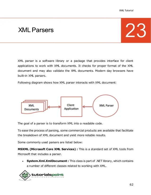 Xml tutorial