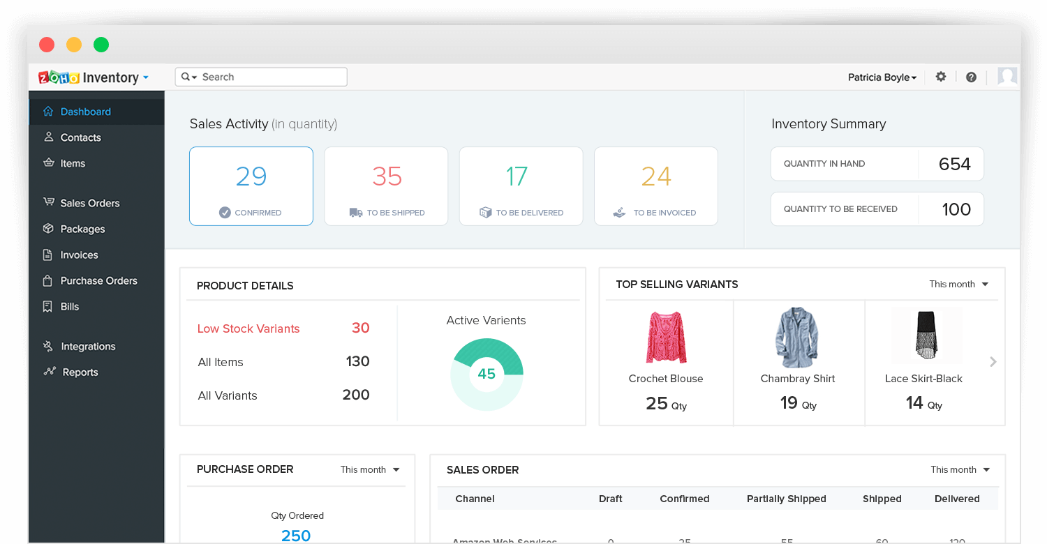 Purchasing Software 2020 Best Application Comparison