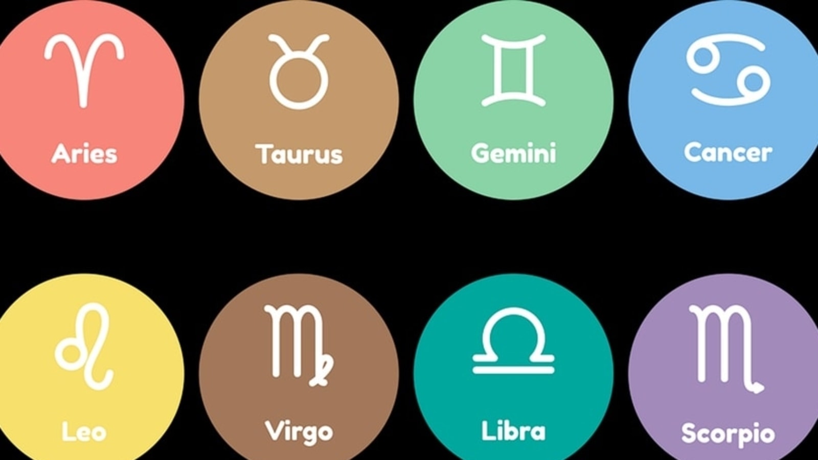 Horoscope Today Astrological prediction for August 18, 2022