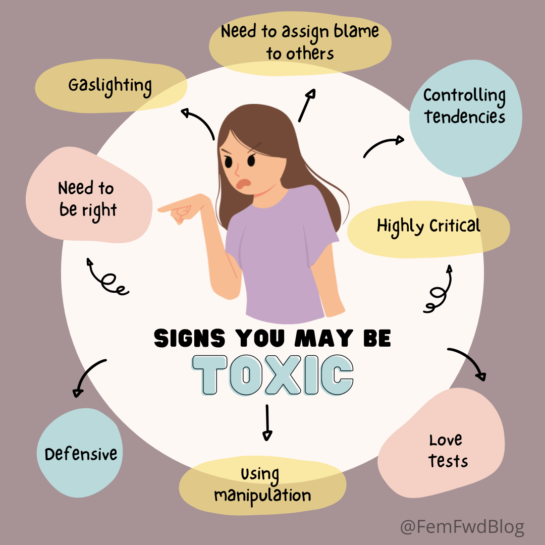 Am I Toxic? What are Toxic Traits? — FemFwd Relationship Advice for Women