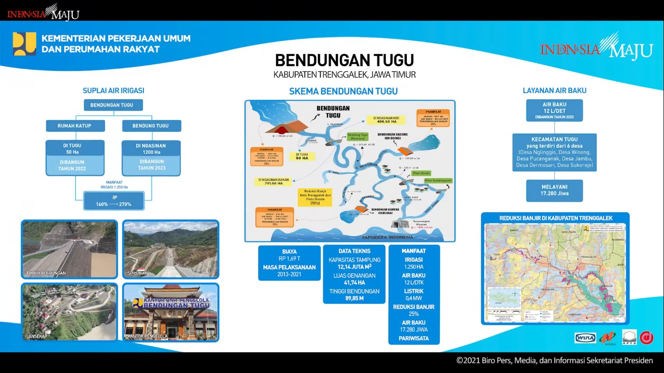 Kunjungan Kerja ke Trenggalek, Jokowi Resmikan Dua Bendungan Jawa Timur 1 Infografis Bendungan Tugu Trenggalek