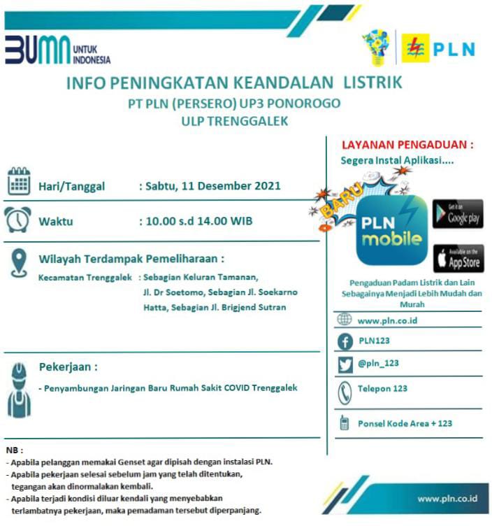 Catat Informasi Pemadaman Listrik Trenggalek, Sabtu 11 Desember 2021 1 Info Pemadaman Listrik di Trenggalek