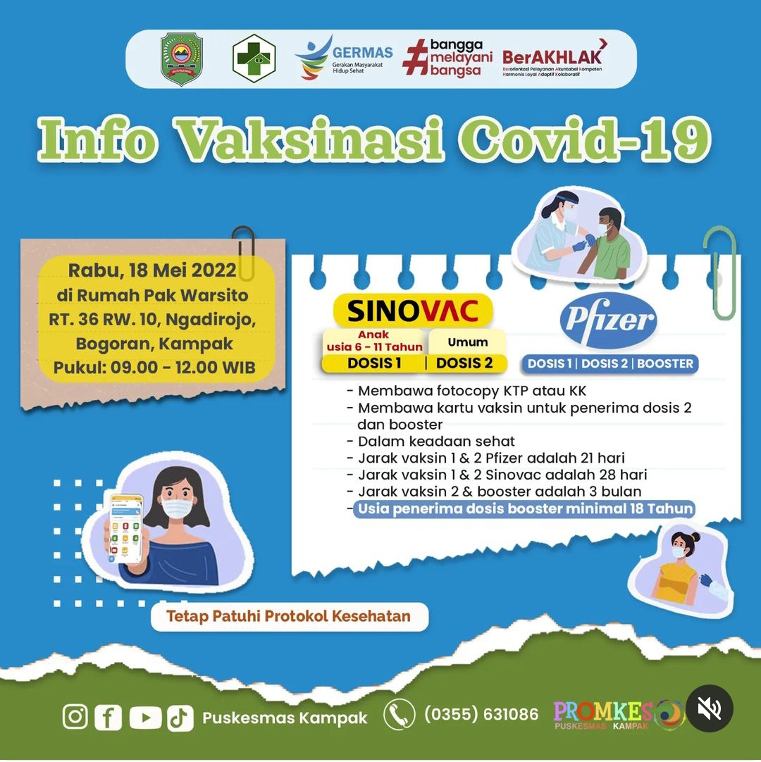 Jadwal Vaksin Covid-19 Trenggalek, Rabu 18 Mei 2022 1 Jadwal vaksin Covid-19 di Kecamatan Kampak