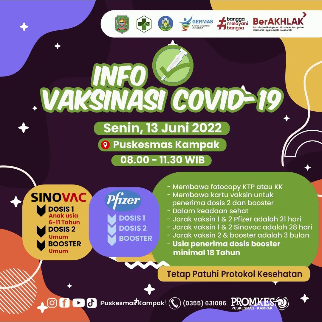 Info Vaksin Covid-19 Trenggalek, Senin 13 Juni 2022 1 Jadwal vaksin Covid-19 di Kecamatan Kampak