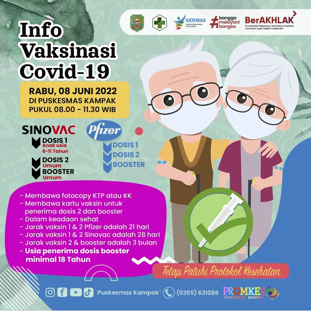 Info Vaksin Covid-19 Trenggalek, Rabu 08 Juni 2022 1 Jadwal vaksin Covid-19 di Kecamatan Kampak
