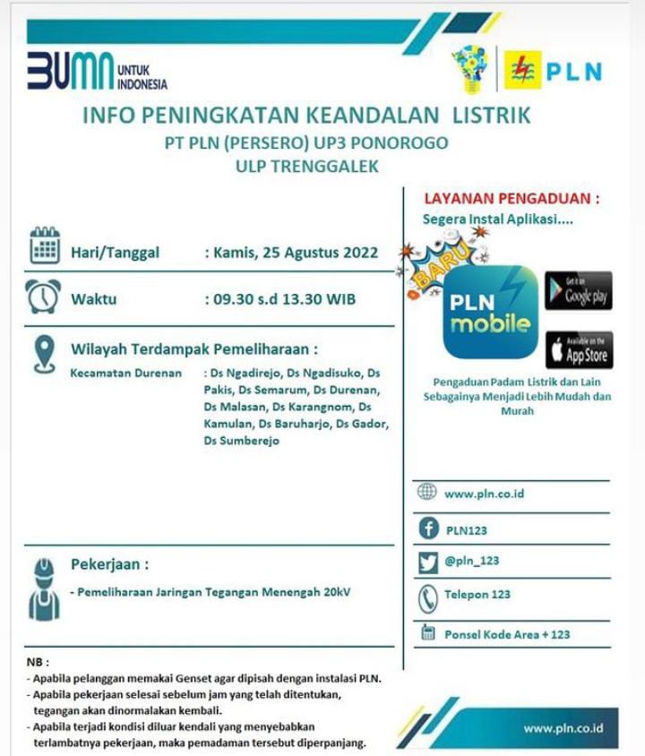 Pemadaman Listrik Trenggalek Terbaru, Masyarakat Wajib Tahu 1 Info pemadaman listrik Trenggalek, Kamis 25 Agustus 2022
