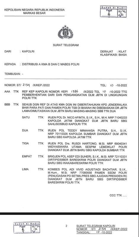 Pasca Tragedi Kanjuruhan, Kapolda Jatim Dicopot 1 5ec68b87 1486 4f1a 8980 5c80a5a69ff3 1