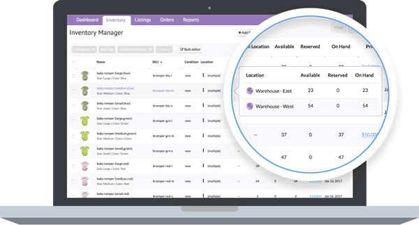 SELLBRITE MultiChannel Selling Software for Amazon, eBay