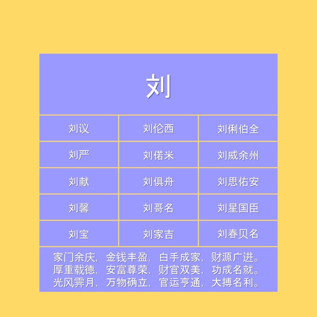 Master of Names. Chinese Names Master. Baby Names. Teen Names, Deed