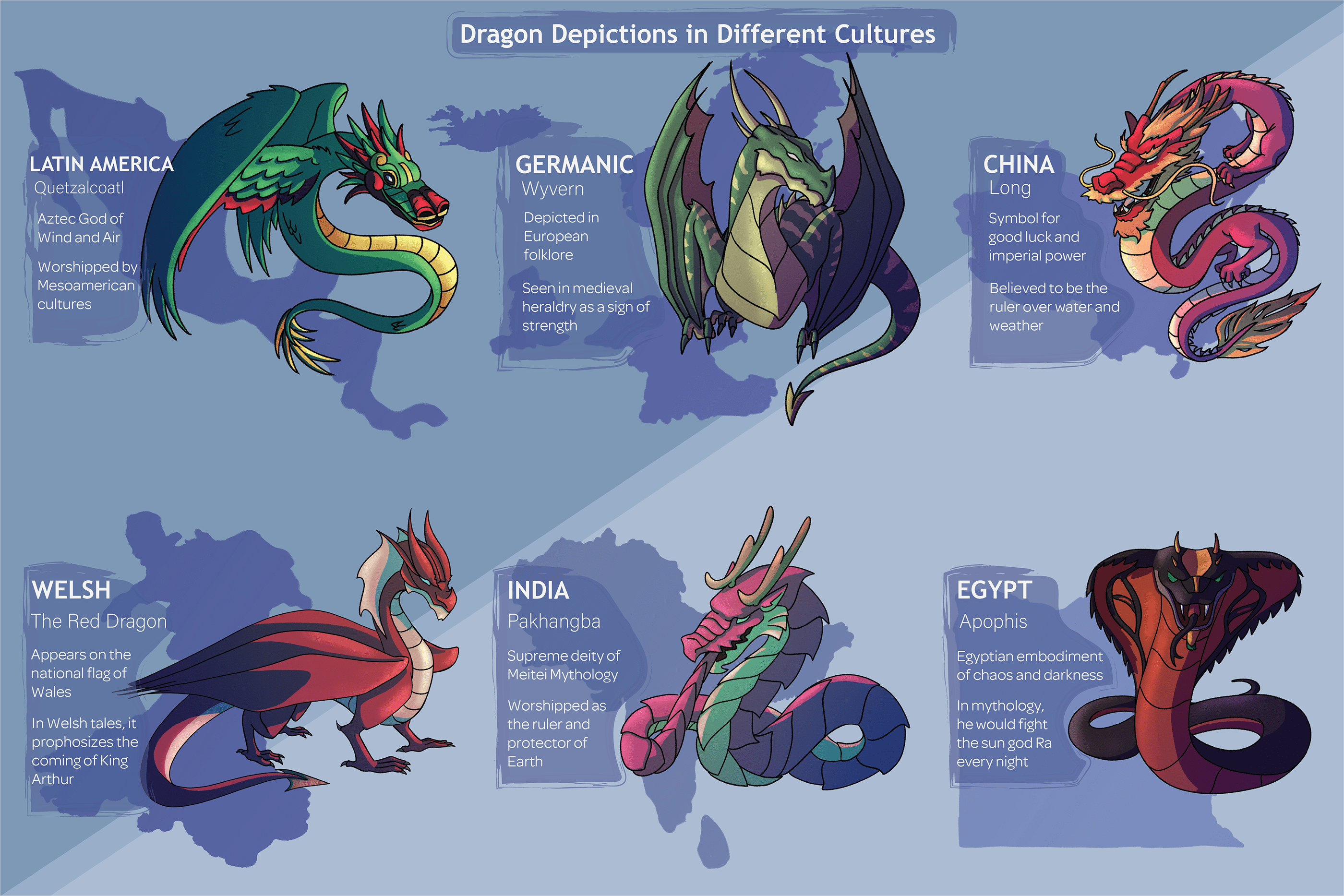 Dragon Depictions in Different Cultures on Behance