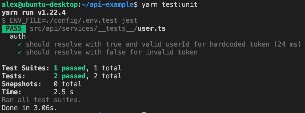 Part 4. Node.js + Express + TypeScript Unit Tests with