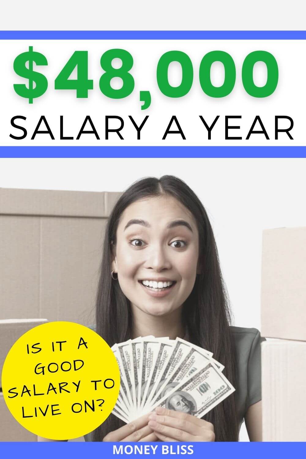 48000 a Year is How Much an Hour? Good Salary to Live On? Money Bliss