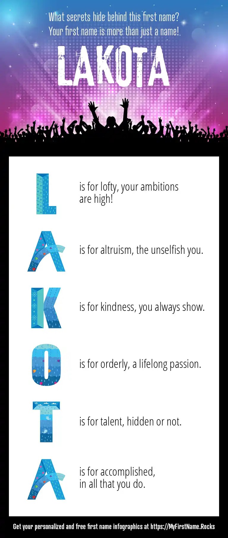 Lakota First Name Personality & Popularity
