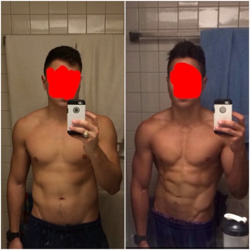 A Reddit User's Weight Journey From Cutting to Bulking
