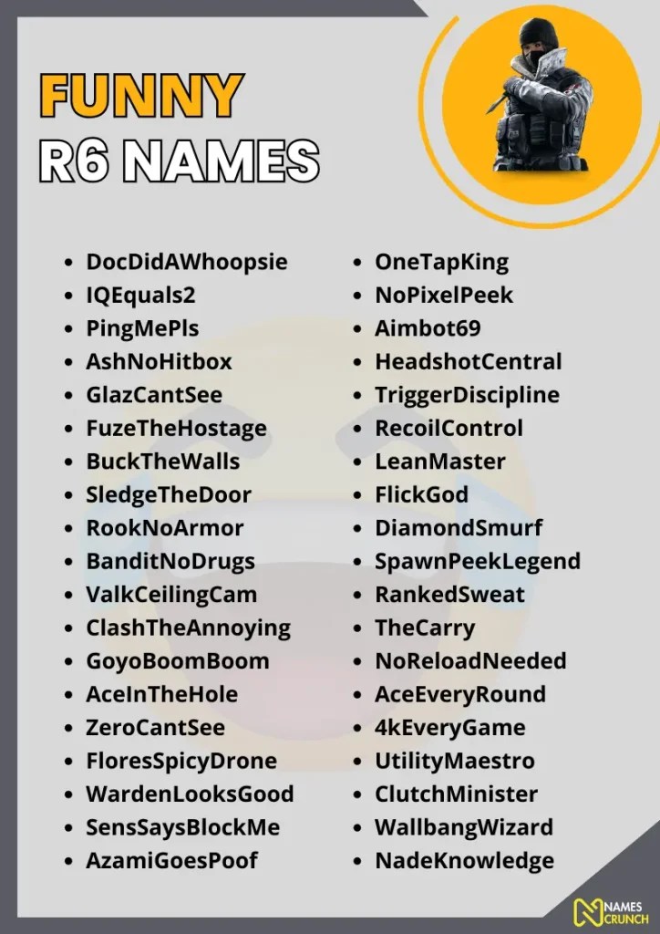 370+ Funny R6 Names A Laugh Riot and Cool Picks for Gamers Names Crunch