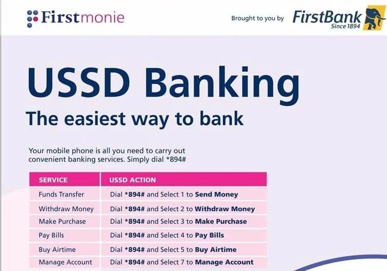 First Bank Transfer Code How To Transfer Money From First Bank