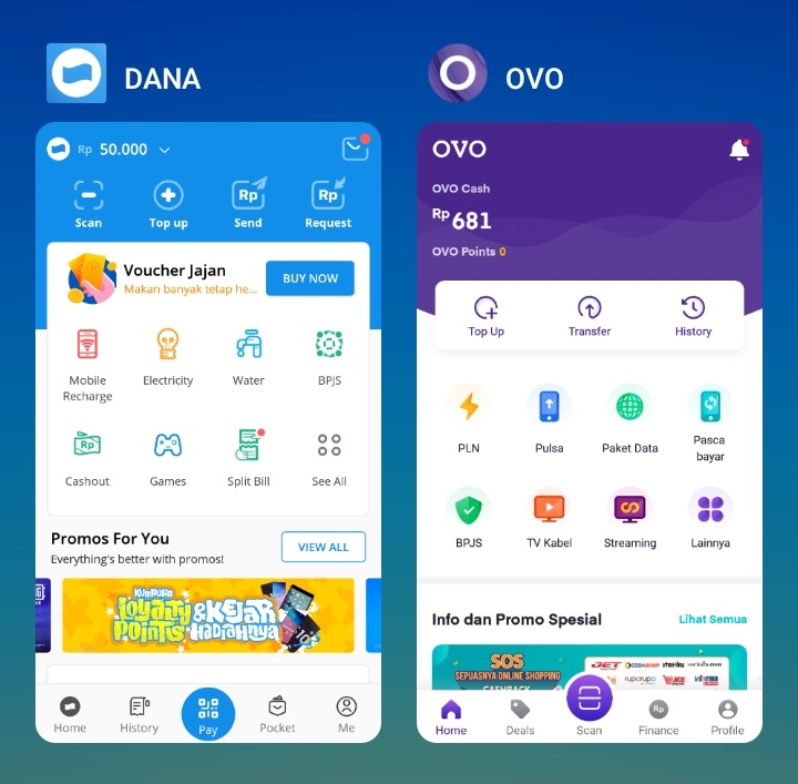 Cara Transfer Dari Ovo Ke Dana Wajib Tahu Banget