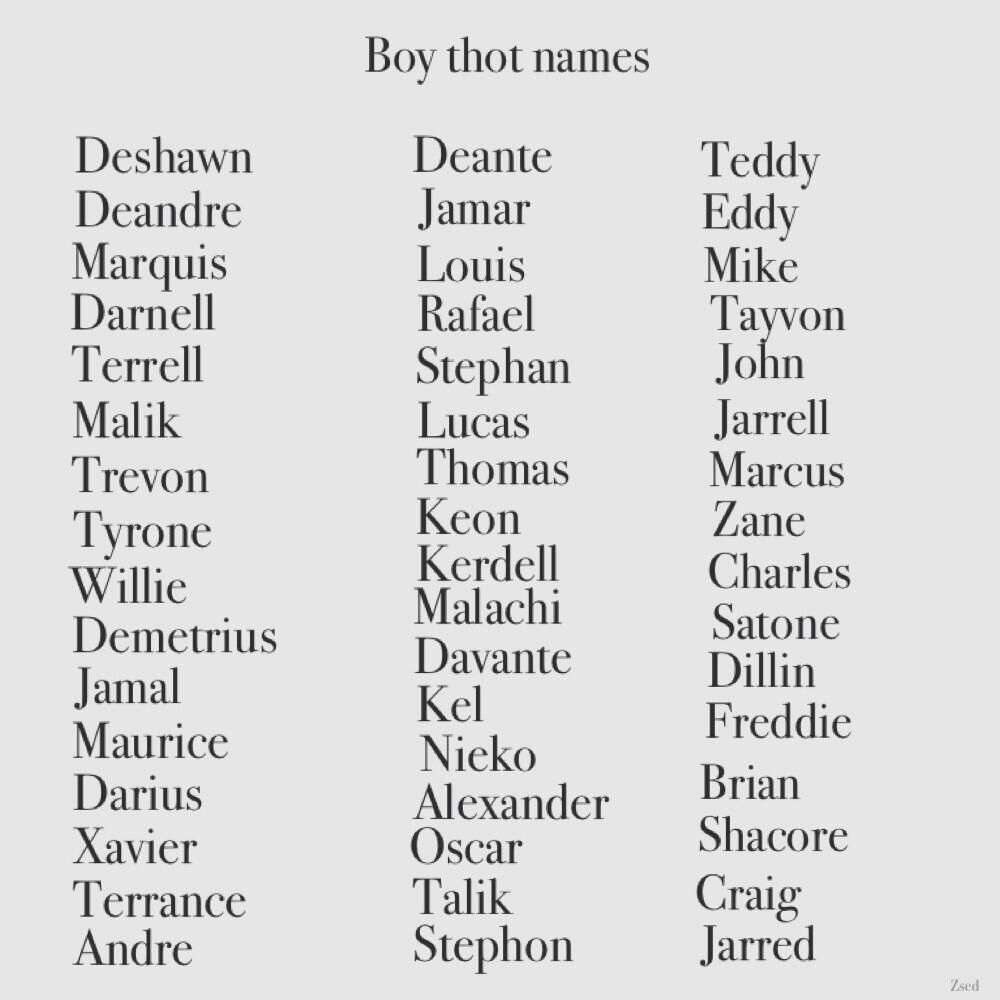 43 best ideas for coloring Black Girl Names Ghetto