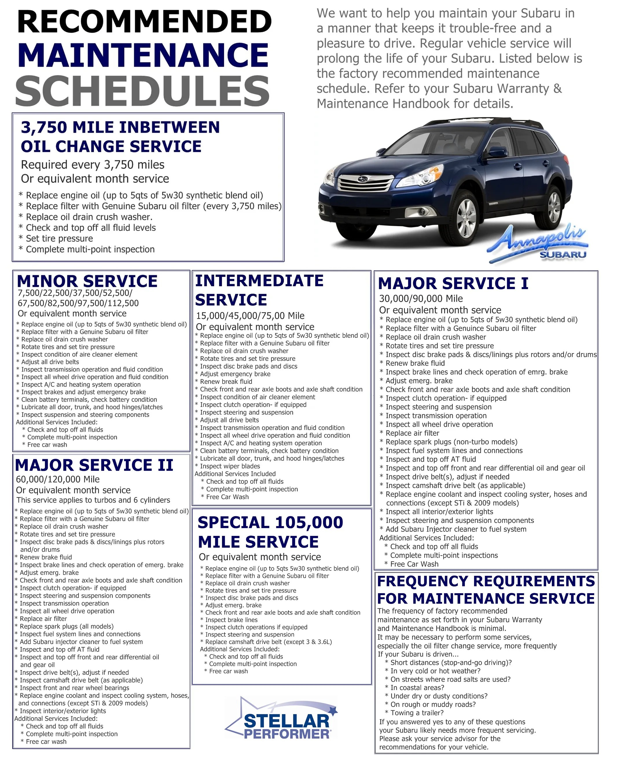 Maintenance Schedule Annapolis Subaru