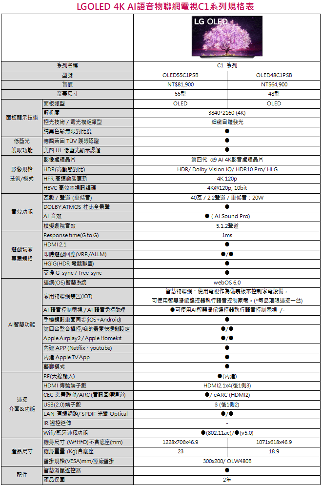 %E8%9E%A2%E5%B9%95%E6%93%B7%E5%8F%96%E7%95%AB%E9%9D%A2 2021 07 14 114408 1 - LG OLED 電視 G1、C1 及 A1 系列機種全新次世代發表