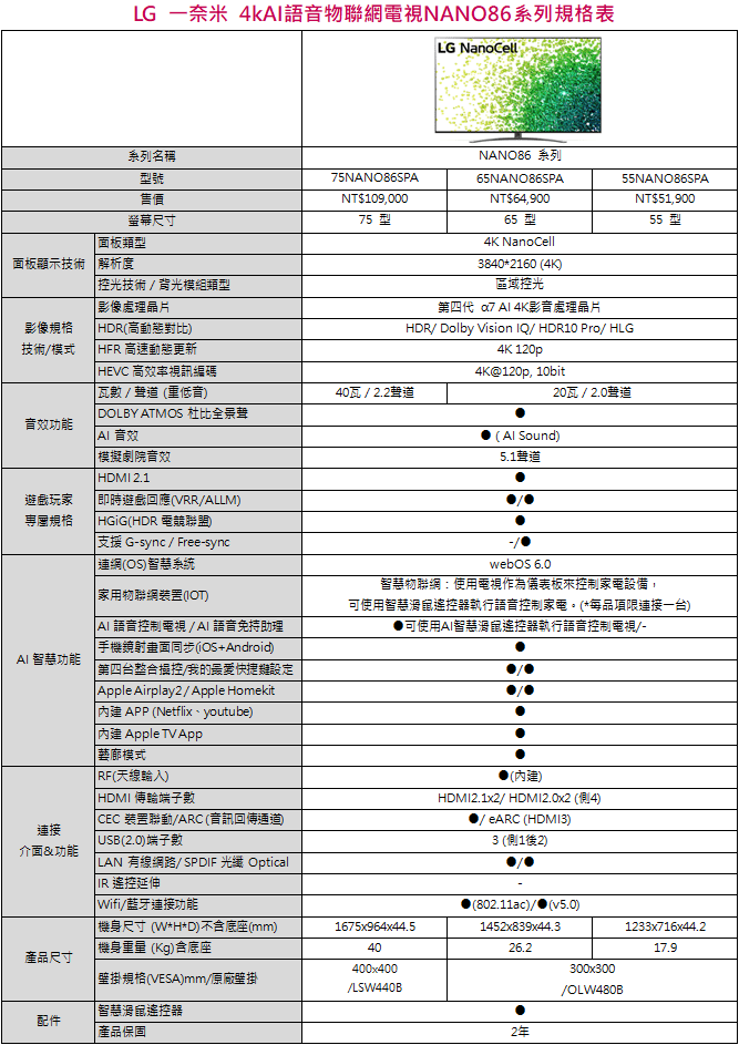 %E8%9E%A2%E5%B9%95%E6%93%B7%E5%8F%96%E7%95%AB%E9%9D%A2 2021 07 14 115528 - LG OLED 電視 G1、C1 及 A1 系列機種全新次世代發表