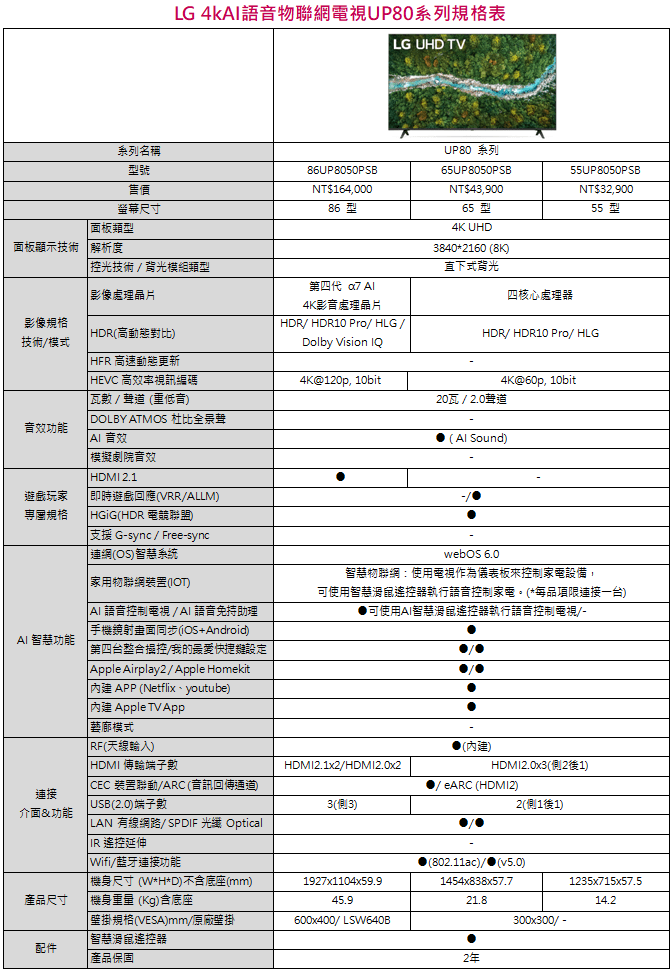 %E8%9E%A2%E5%B9%95%E6%93%B7%E5%8F%96%E7%95%AB%E9%9D%A2 2021 07 14 115601 - LG OLED 電視 G1、C1 及 A1 系列機種全新次世代發表
