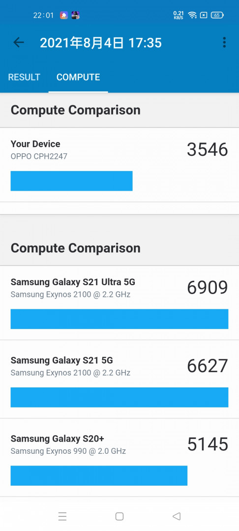 132d6c1408f2492456848667346b54b6 - 挑戰旗艦規格!OPPO Reno 6 Pro 5G 開箱測試
