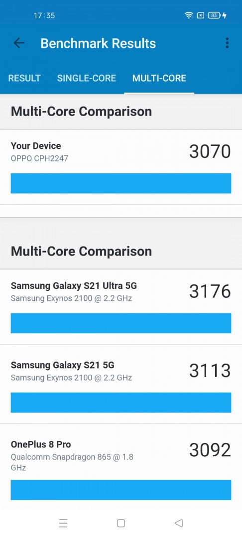 add5aebfcb33a2206b6497d53bc4f309 - 挑戰旗艦規格!OPPO Reno 6 Pro 5G 開箱測試