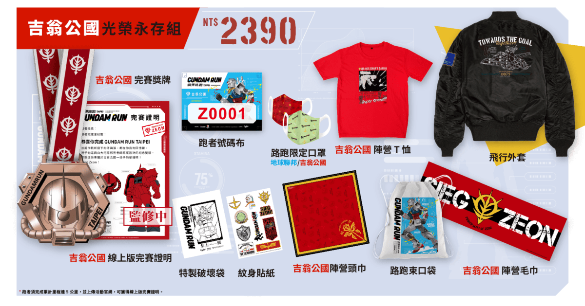 20210916 gundam 04 - 《鋼彈路跑GUNDAM RUN TAIPEI》台灣首次線上開跑