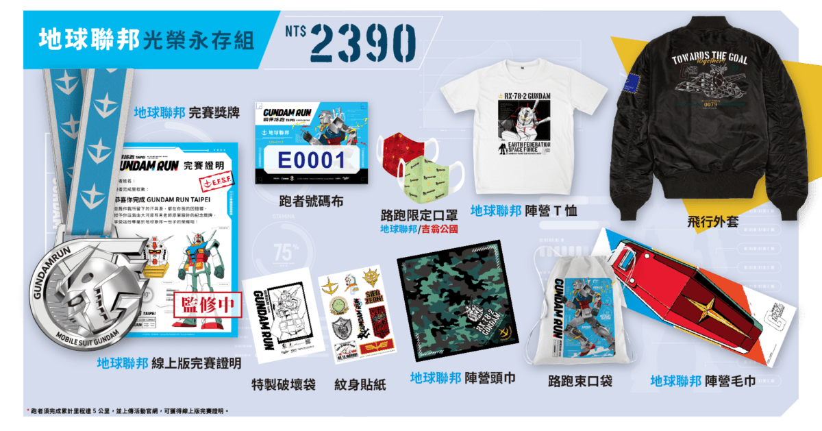 20210916 gundam 07 - 《鋼彈路跑GUNDAM RUN TAIPEI》台灣首次線上開跑