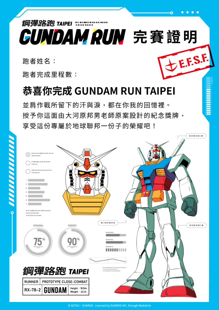 20210916 gundam 10 - 《鋼彈路跑GUNDAM RUN TAIPEI》台灣首次線上開跑