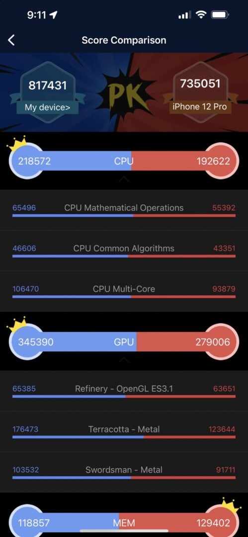 S 857520 - iPhone 13 Pro Max 開箱試玩 跑分螢幕拍照一次看