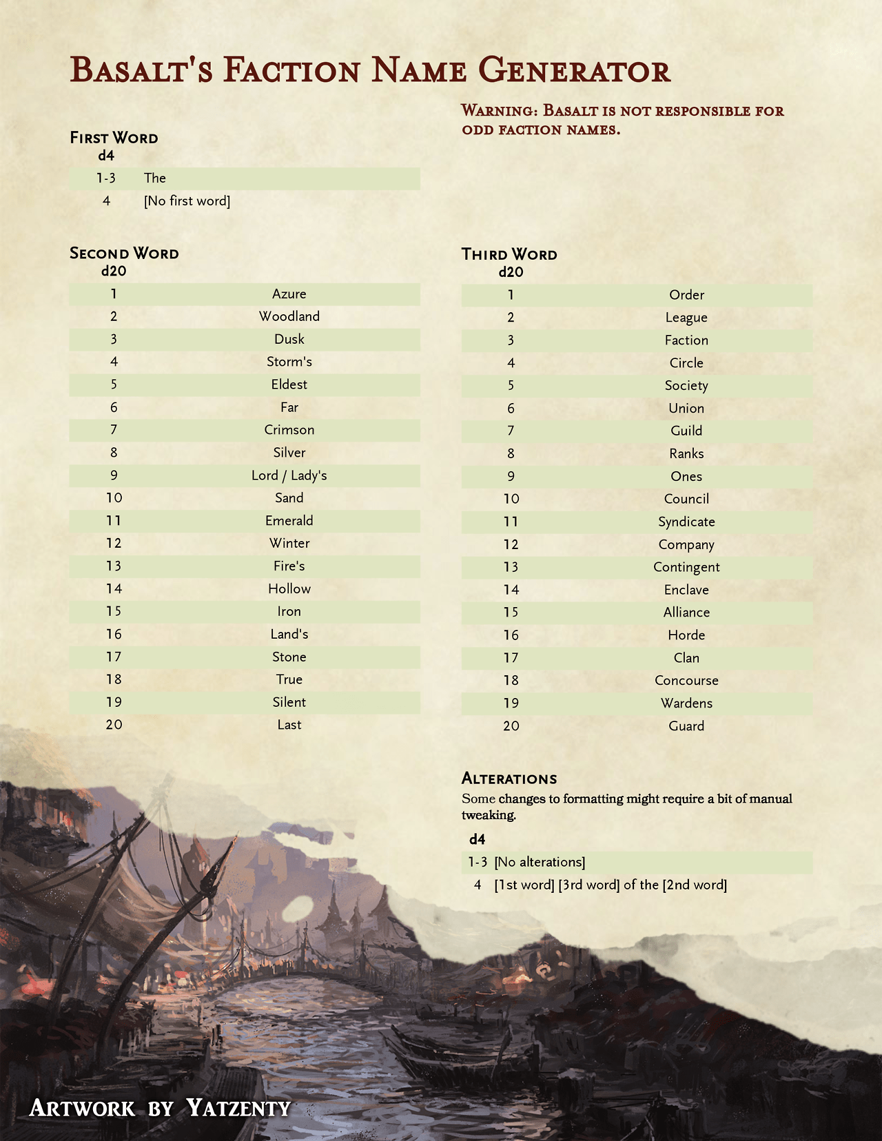 Monk Name Generator Dnd powentw