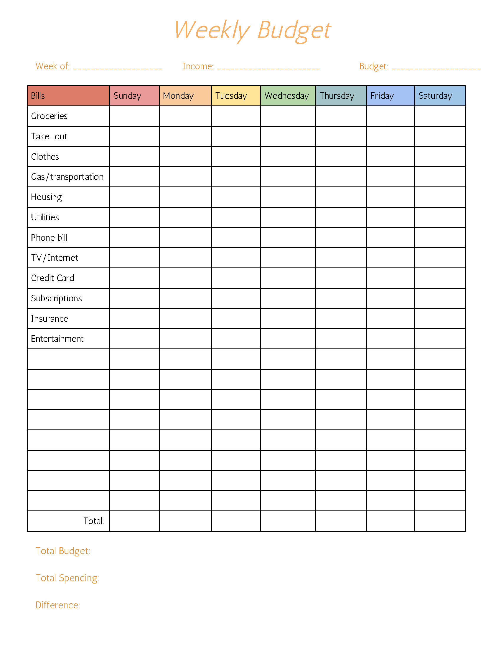 Printable budget templates and free, blank budget worksheets forms