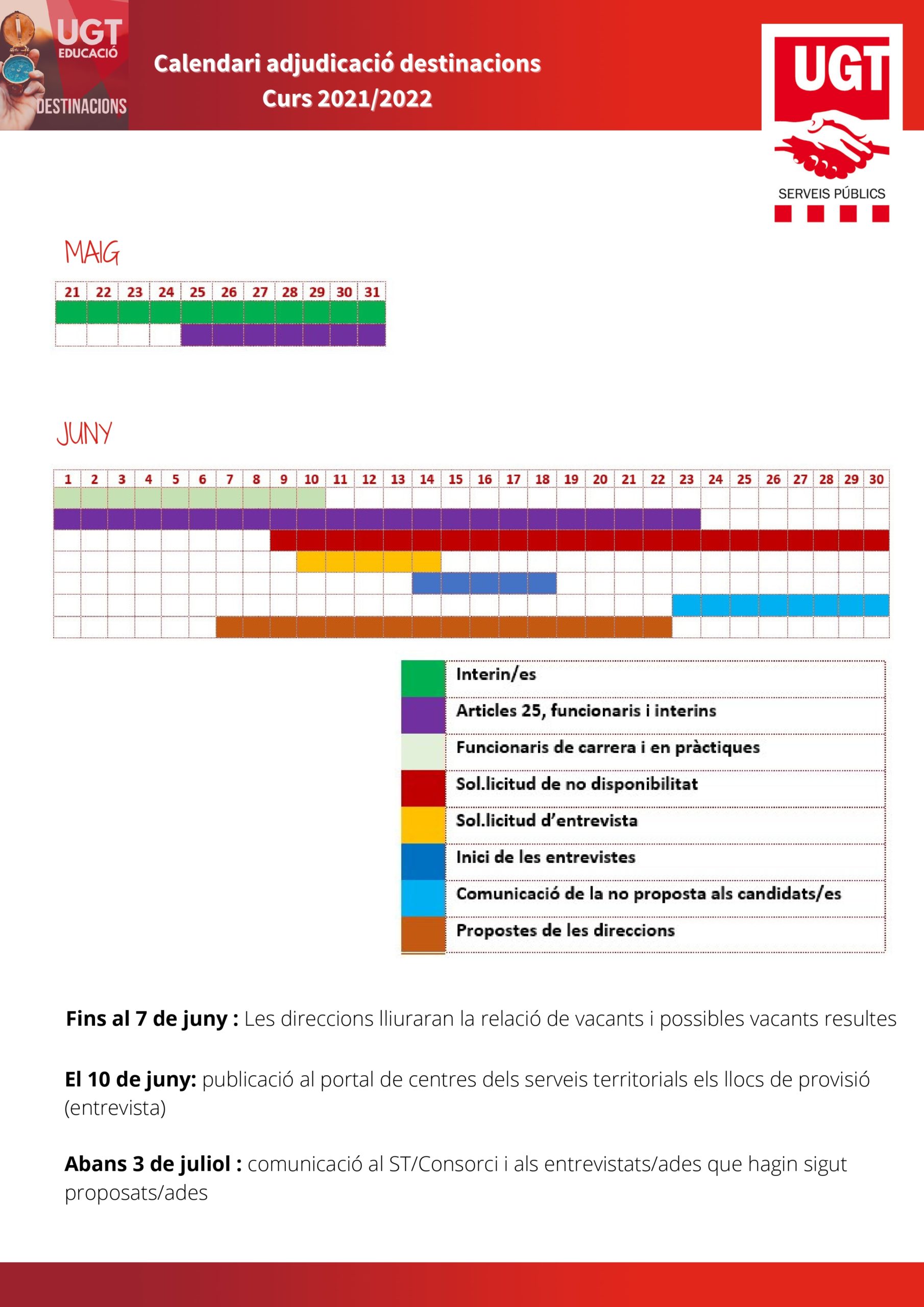 Resolucio Adjudicacions De Destinacions Provisionals Publica Cat