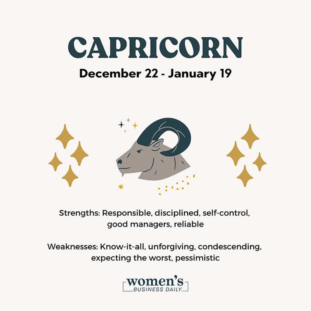 January Zodiac Sign Understanding the Capricorn and the Aquariustuvi365