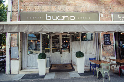 Aneddoto Studio Nel Bel Mezzo Del Nulla Buono Ristorante Pizzeria Roma Nubile Gattino Zolfo